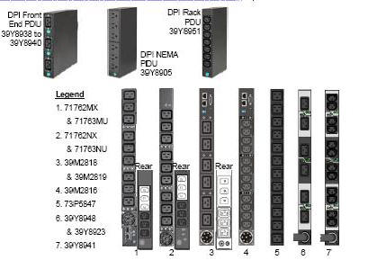 Tech Data